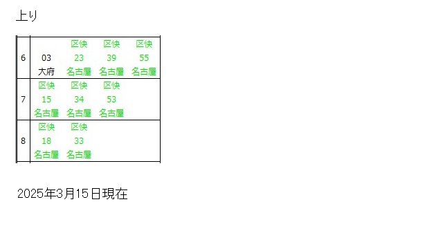 武豊線武豊駅時刻表
