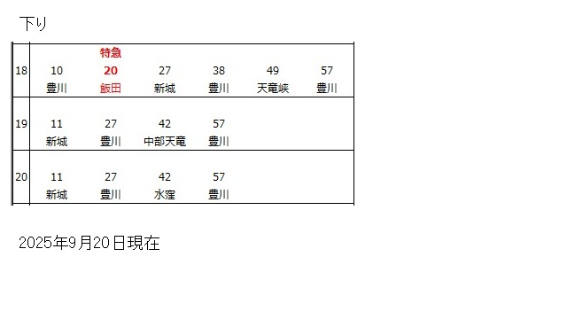 飯田線豊橋駅時刻表