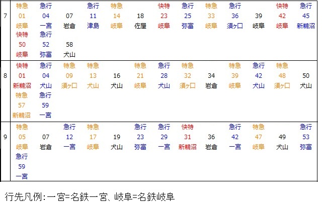 名古屋本線知立駅下り時刻表