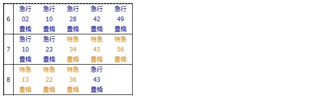 名古屋本線伊奈駅上り時刻表
