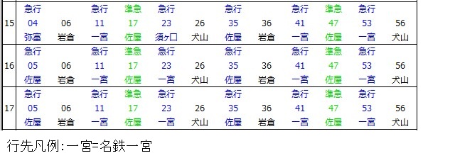 名古屋本線鳴海駅下り時刻表
